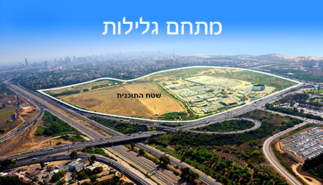 רובע גלילות